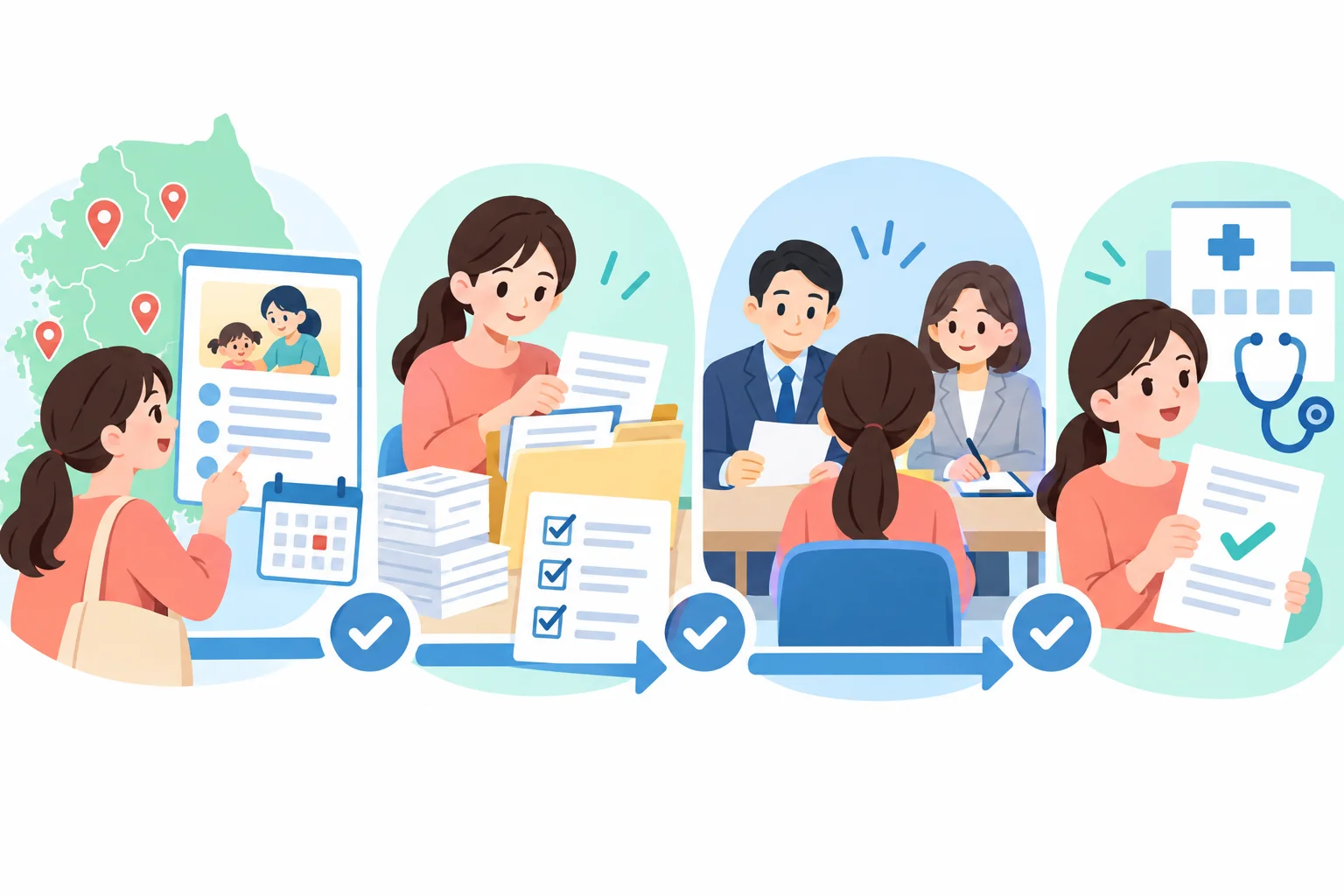아이돌봄사 자격증 이후의 채용 절차: 지역 모집·근로계약·보수교육 본문 이미지